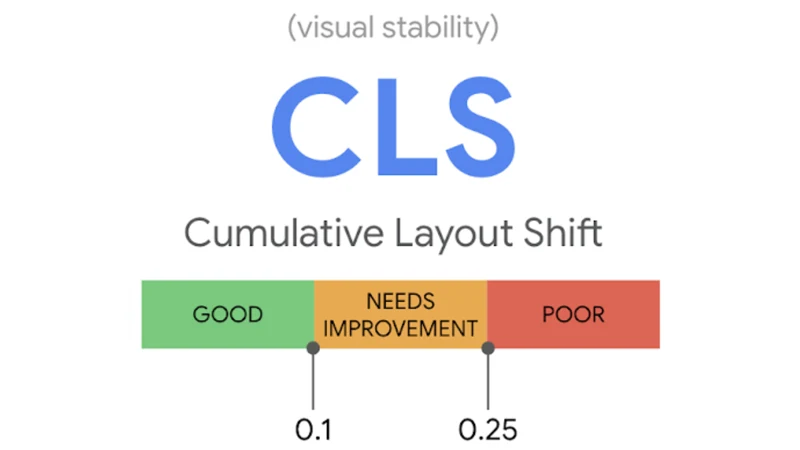 Cumulative Layout Shift (CLS) در Page Speed Insight چیست؟
