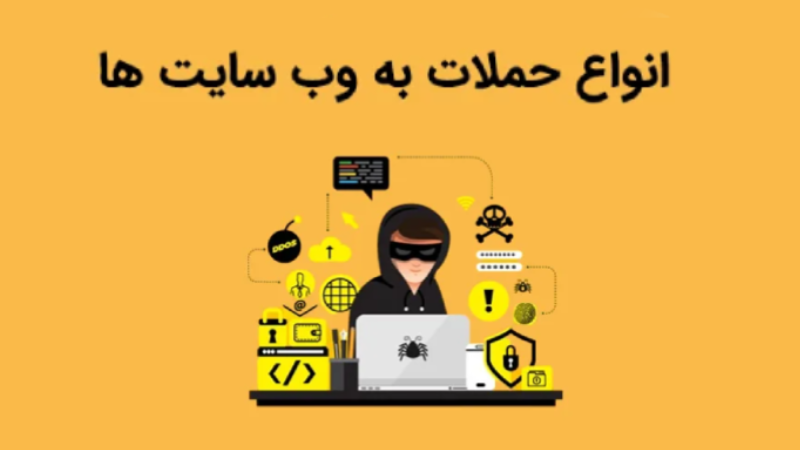 انواع حملات به سایت های وردپرسی