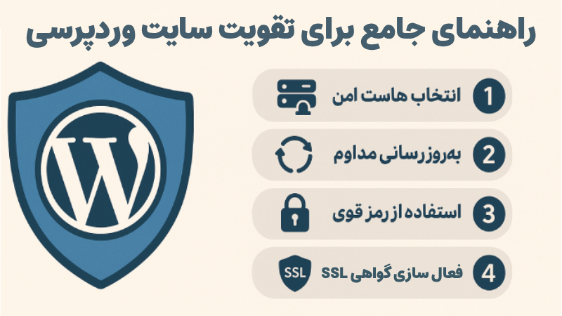 چک لیست افزایش امنیت وردپرس