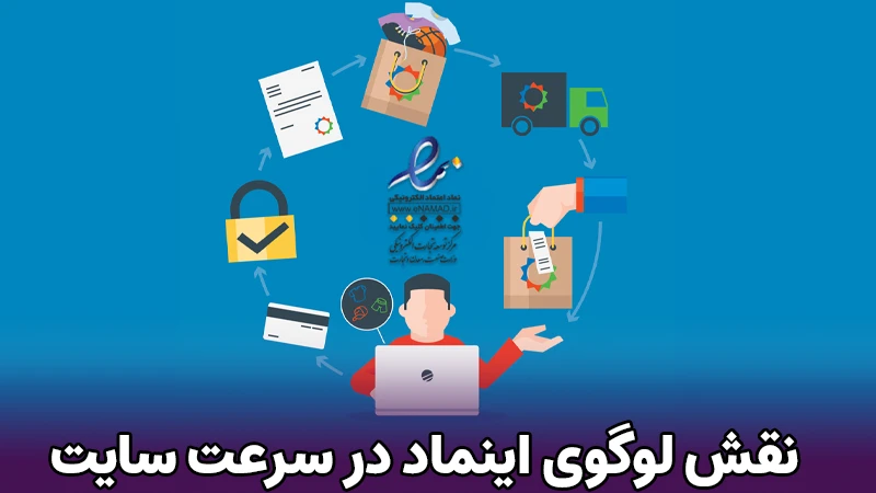 نقش لوگوی اینماد در سرعت سایت